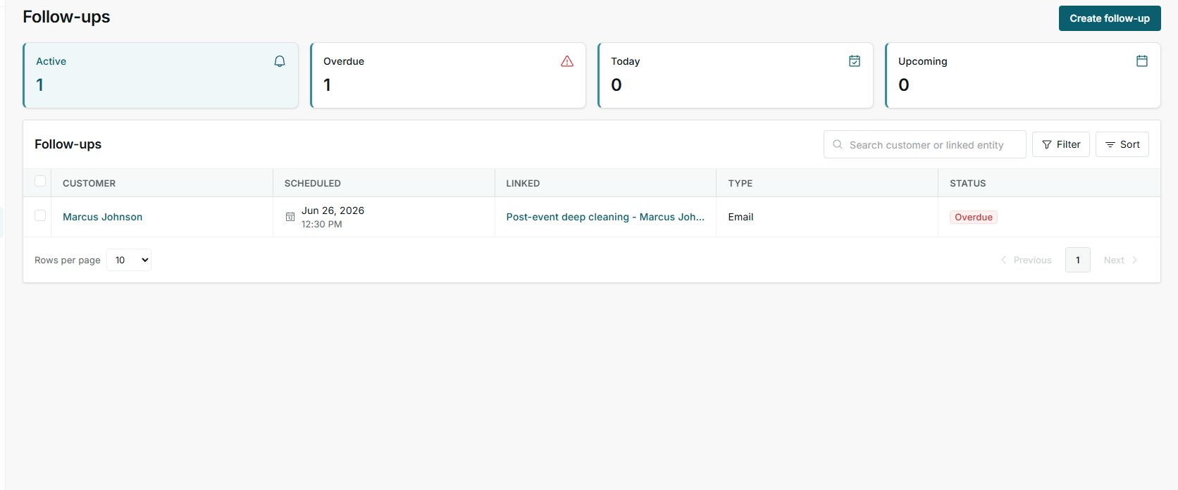 Follow-ups list with a customer, scheduled date, linked item, Email type, and Overdue status