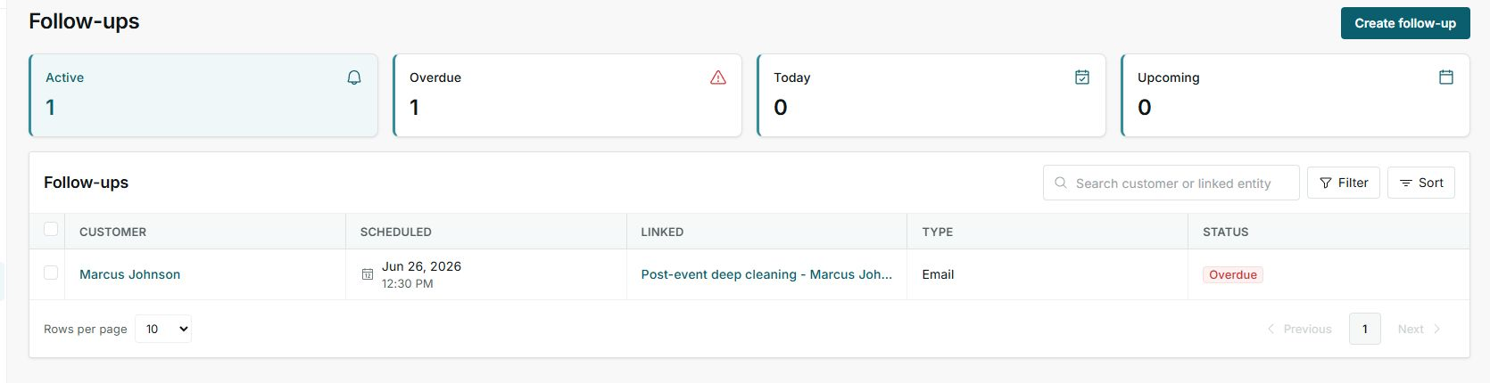 Follow-ups list with the Create follow-up button and an overdue follow-up for Marcus Johnson