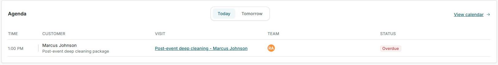 Today agenda on the dashboard