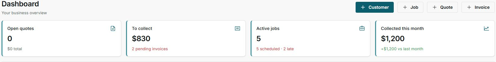 Dashboard metric alerts