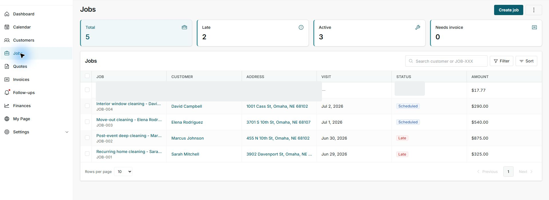 1. View statuses in the list