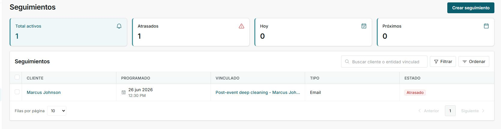 Lista de Seguimientos con el botón Crear seguimiento y un seguimiento atrasado para Marcus Johnson