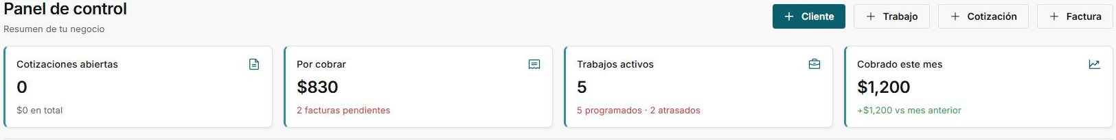 Alertas de métricas del dashboard